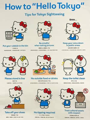Tokyo Etiquette Infographic Poster with Hello Kitty