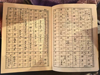 Traditional Koto Music Notation Sheet, Kyoto