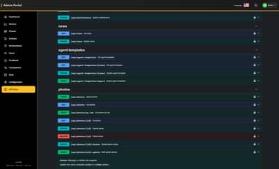 Photography CMS API Documentation Portal